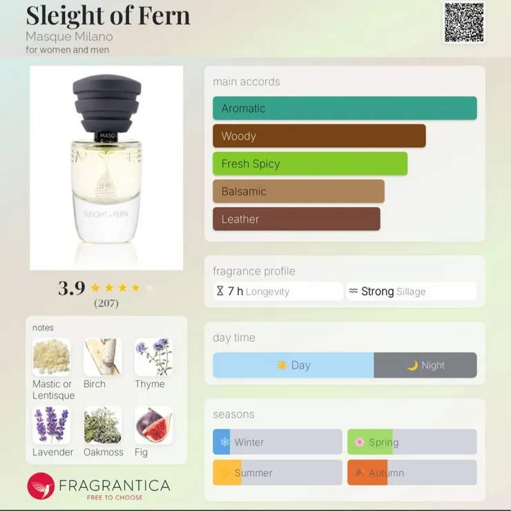 SLEIGHT of FERN 小檔案 (圖片 : fragrantica)