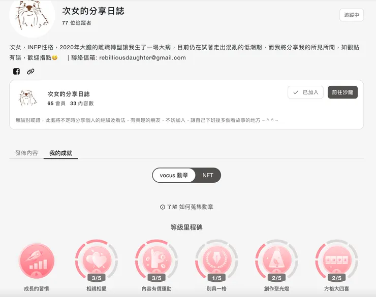 內容有價運動Lv3 的隱藏版好格友(但次女說,成長的習慣是滿的唷)