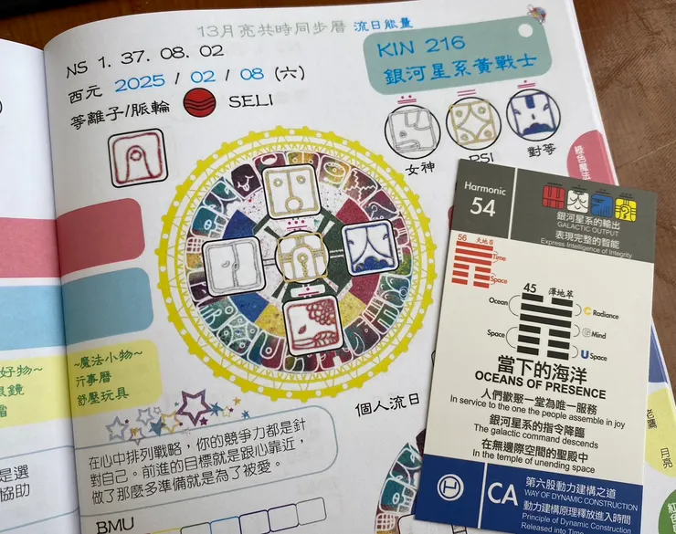 2025.2.8馬雅流日