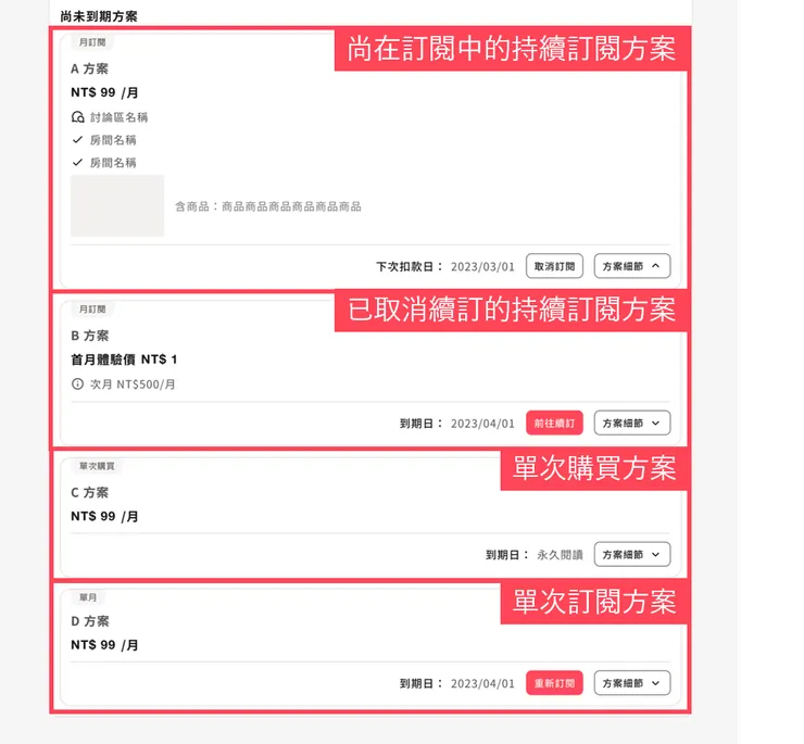 vocus｜新世代的創作平台