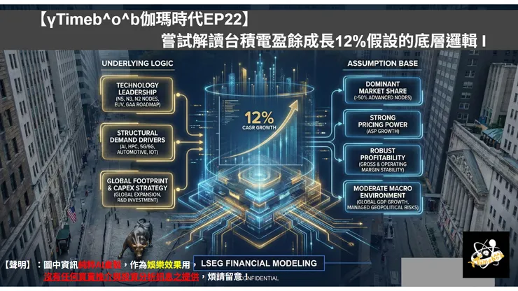 【γTimeb^o^b伽瑪時代EP22】嘗試解讀台積電盈餘成長12%假設的底層邏輯I 20251028Tue