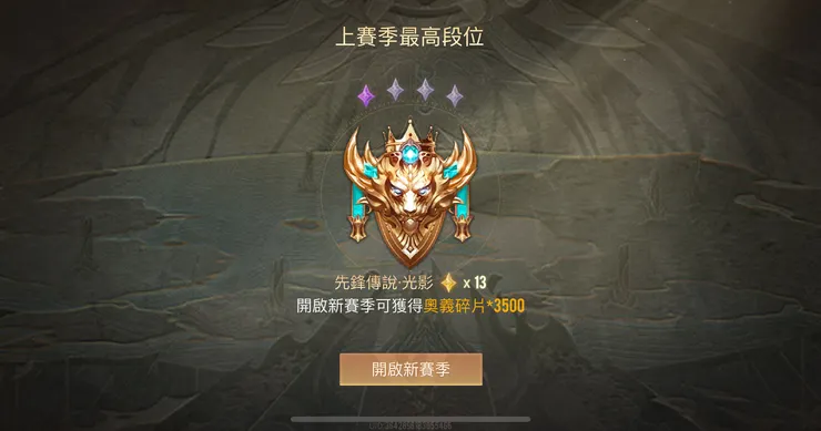 心態正確至少能到這😃