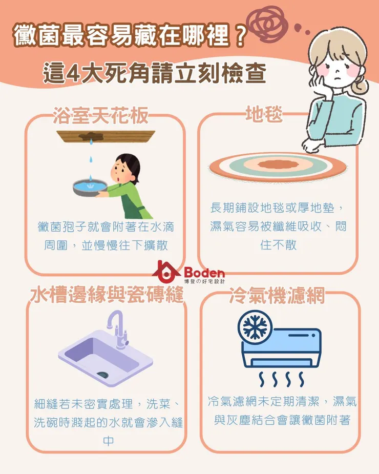 颱風、梅雨季家裡潮濕發霉4大死角/什麼是防霉琺瑯膠