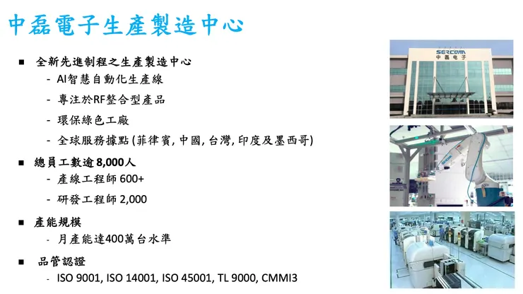 中磊生產概況（資料來源：中磊法說會簡報）