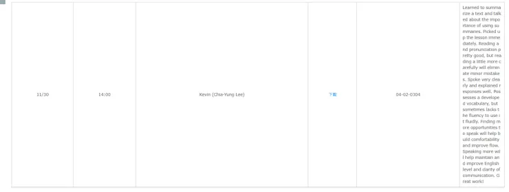 課後可以下載回放上課影片
