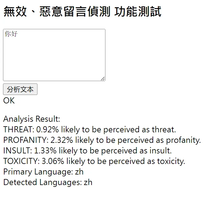 正常的句子,被判斷為有毒言論的可能性很低
