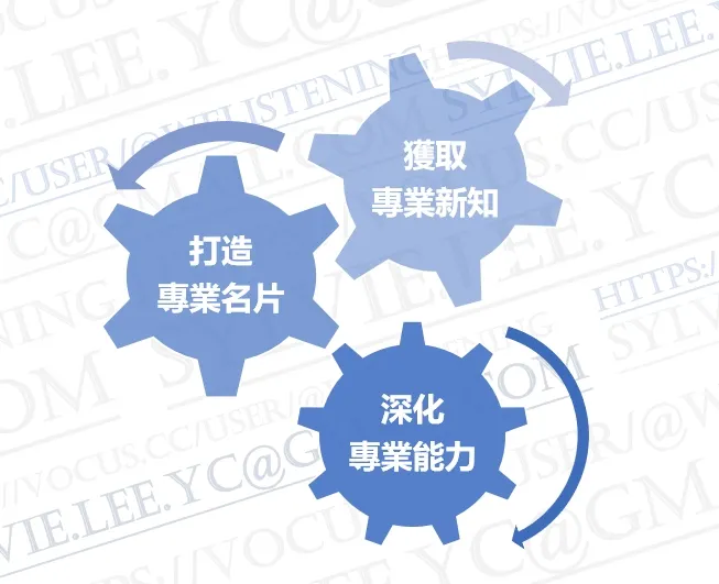 運用LinkedIn可深化自身的職場價。（圖／@welistening）