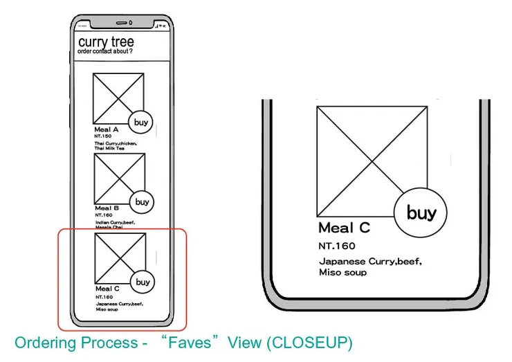 發現那時上 UI 課時，自己的設計作業照片，很有趣，就放了上來。