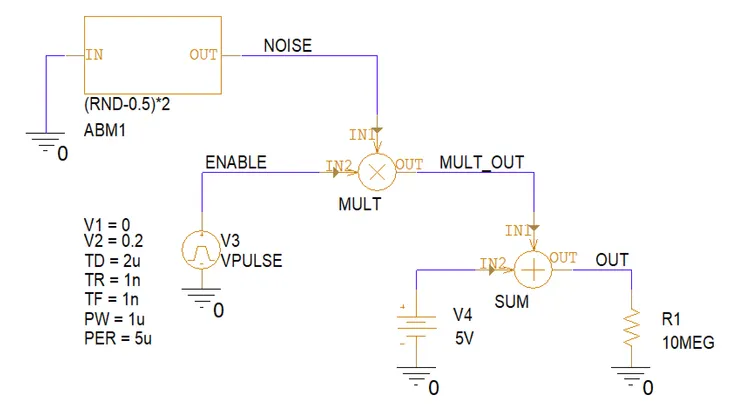 圖 7:時間和振幅可控的雜訊模型
