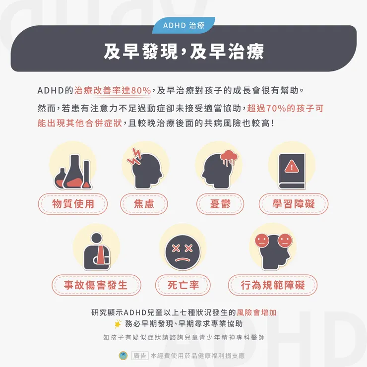 資料來源：衛服部心理健康司