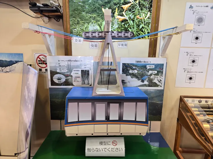 立山架空索道(空中纜車)模型