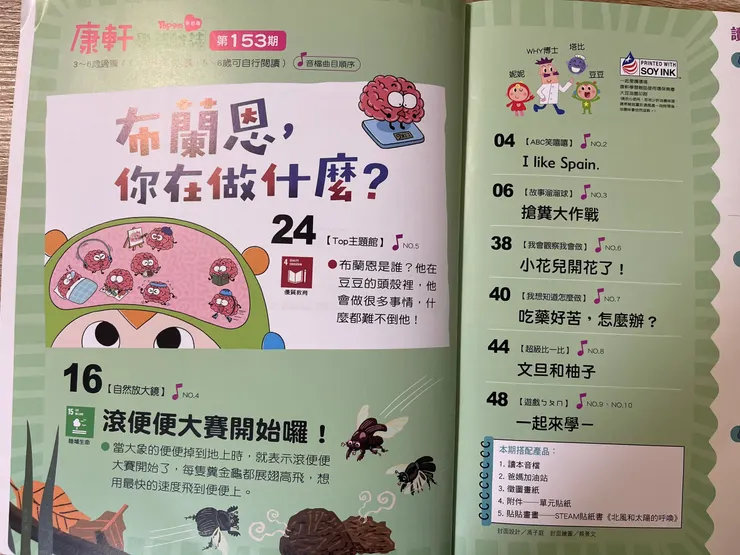 學前版153期-目錄