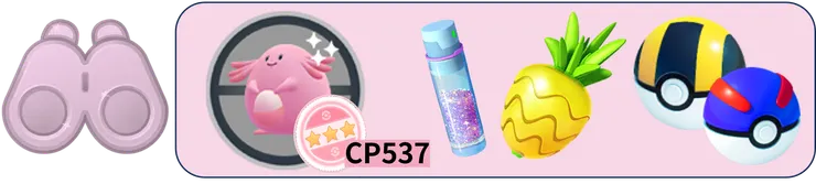 吉利蛋社群日_田野調查