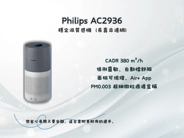 Philips AC2936