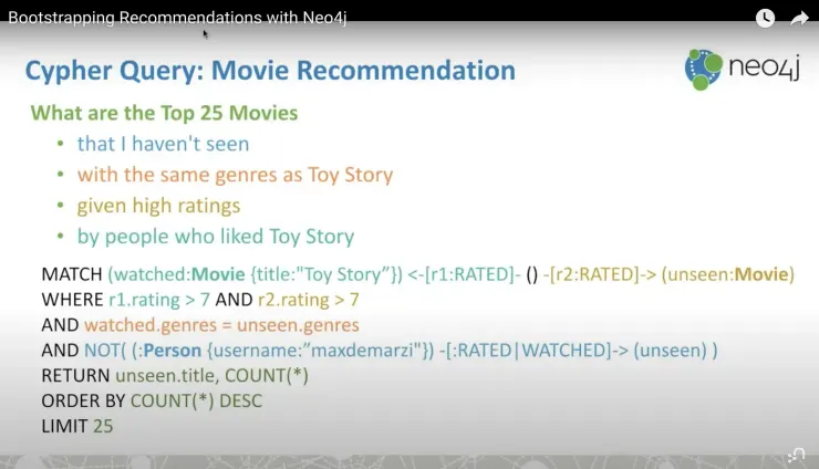 ref YT video: https://youtu.be/b_0Iuc3zUN4?si=vwWbIymyFxwfoyjo