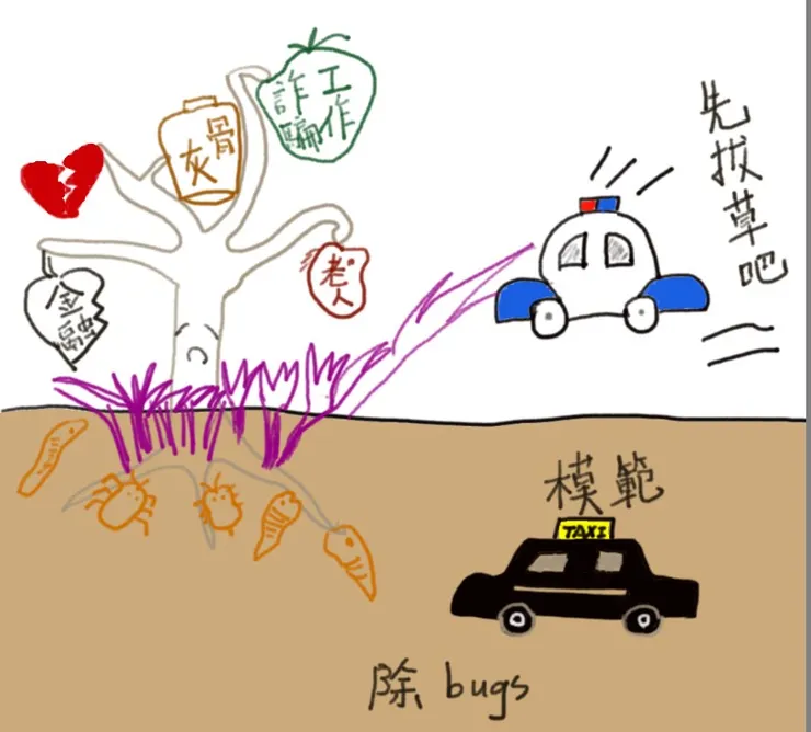 vocus|新世代的創作平台