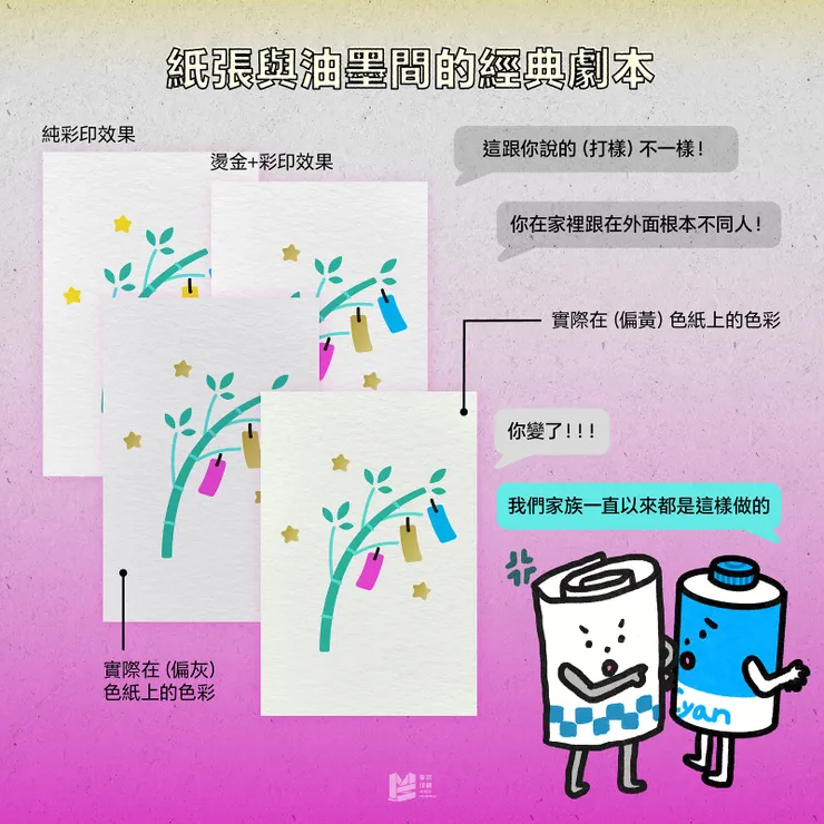 紙張與色彩的愛恨情仇 — 紙張與油墨間的經典劇本