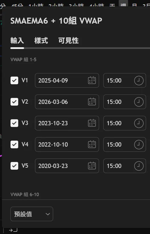 VWAP腳本輸入面板