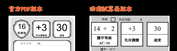 「防禦值AC、先攻、速度」三個欄位通常會放在一起