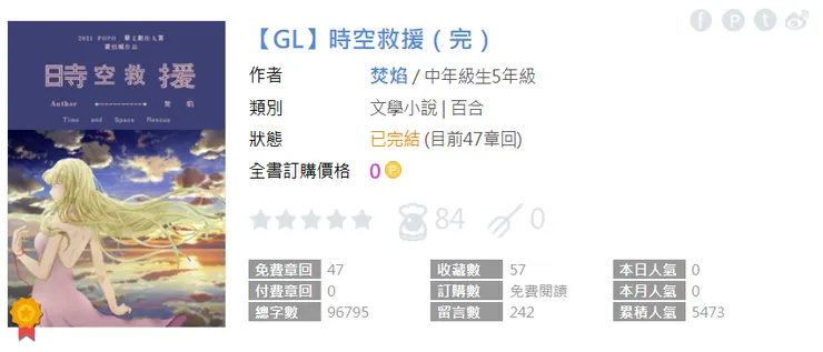 vocus｜新世代的創作平台