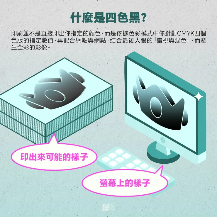 四色黑：應該盡力避免的製稿設定 — 什麼是四色黑