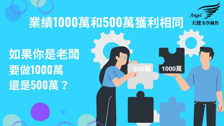 年度業績銷售盲點