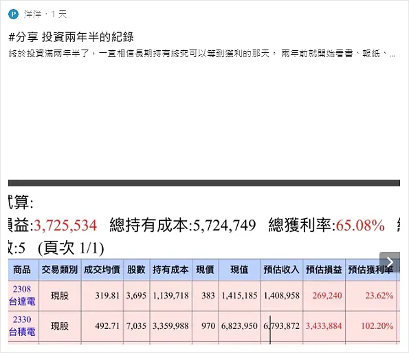 vocus|新世代的創作平台