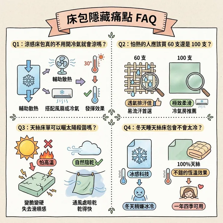  床包隱藏痛點 FAQ