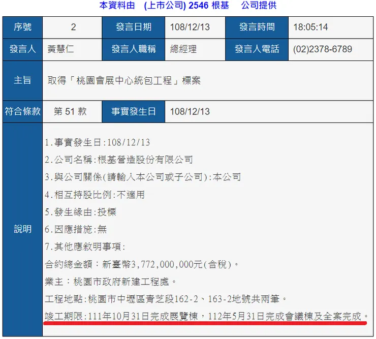 公開資訊觀測站