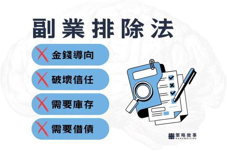 副業排除法-策略敘事