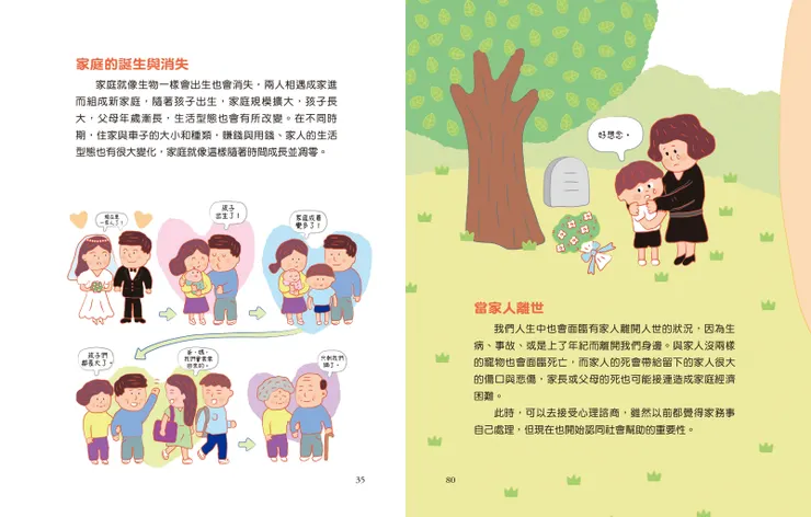 如何組成家庭與家人離世｜《社會發生什麼事？家庭：如果能選擇一起生活的人》｜小角落文化出版