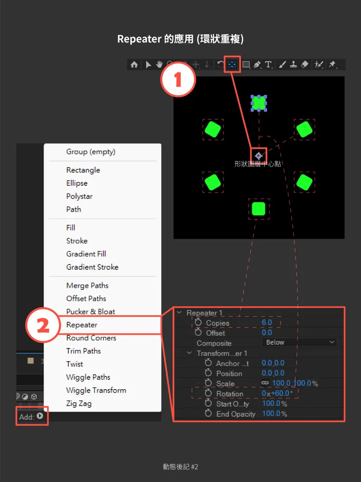 🚩Repeater 的應用 (環狀重複)