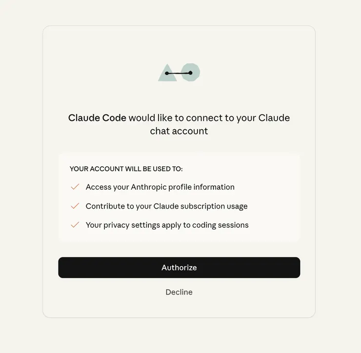 Claude Code 網頁授權