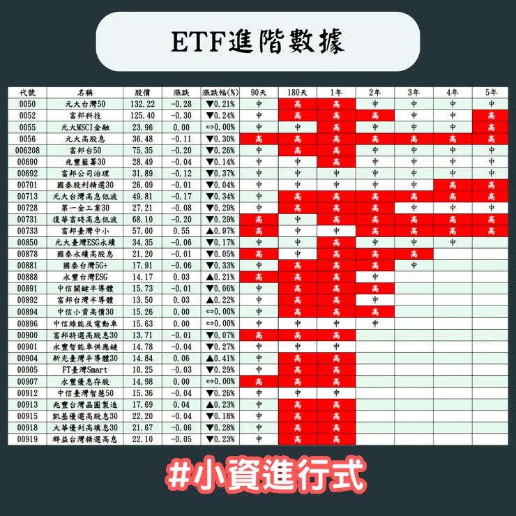 數據時間2024/1/5