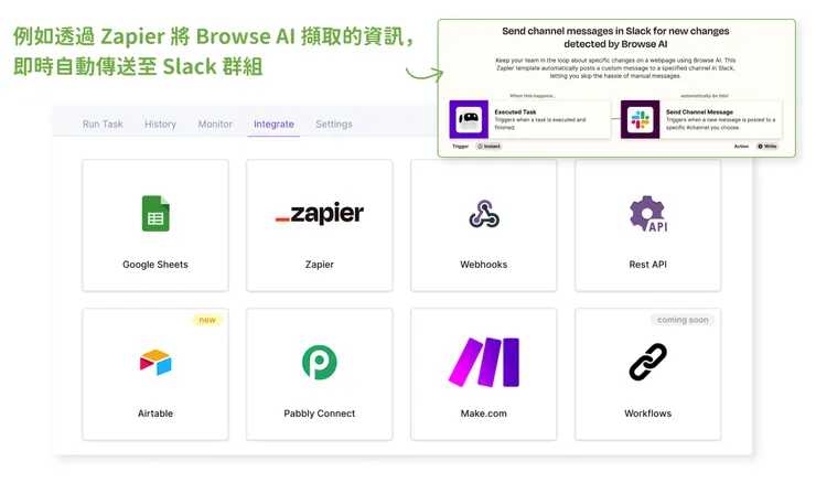 Browse AI 支援多種資料、自動化串接方式示意