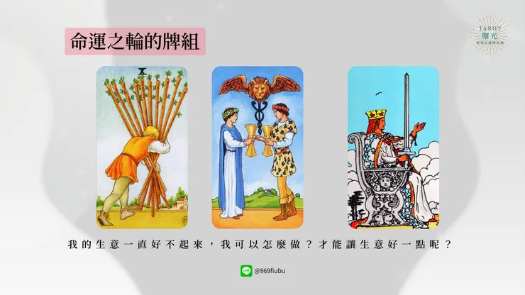 命運之輪的牌組