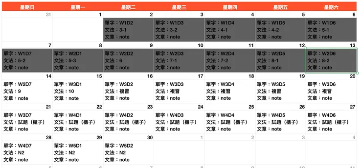我把行事曆的項目分解成小步驟，讓我預測它不會太困難。