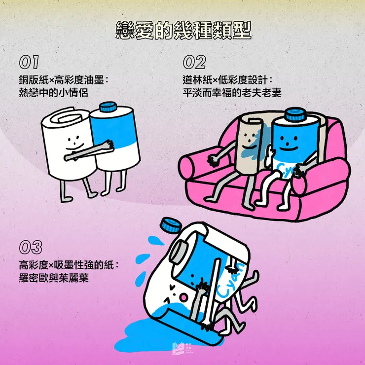 紙張與色彩的愛恨情仇 — 戀愛的幾種類型