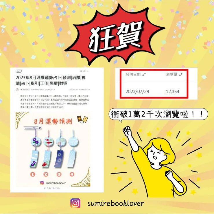 慶祝單篇點閱率破萬