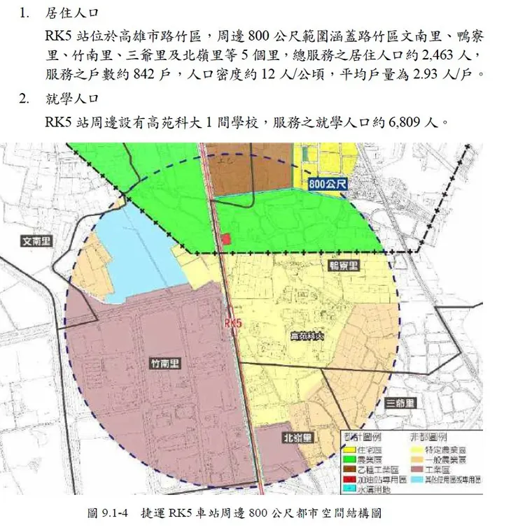 RK5都市計畫