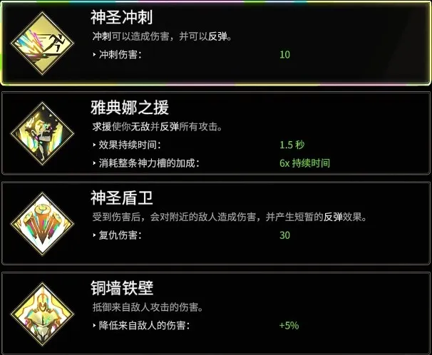 【遊戲《黑帝斯 1》】奧林匹斯眾神的恩怨情仇與祝福一覽！