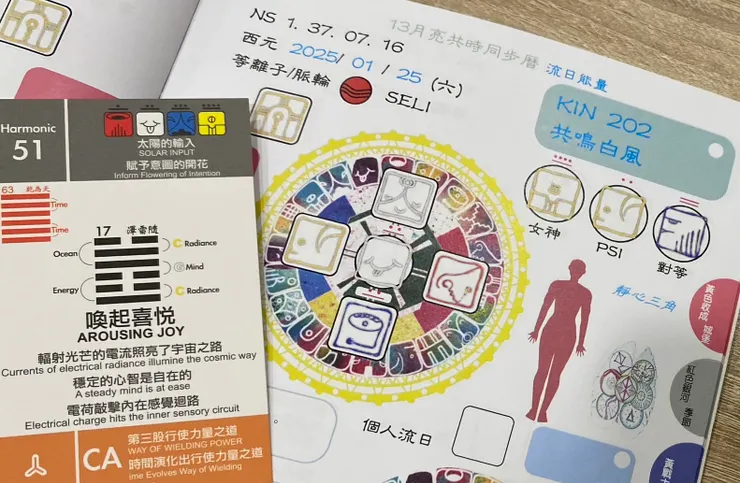 2025.1.25.馬雅流日