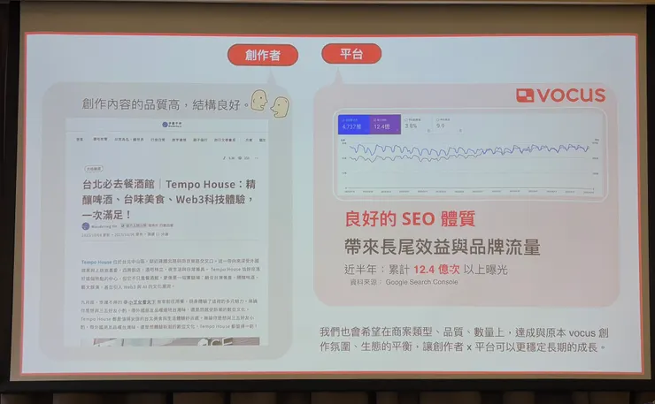 vocus|新世代的創作平台