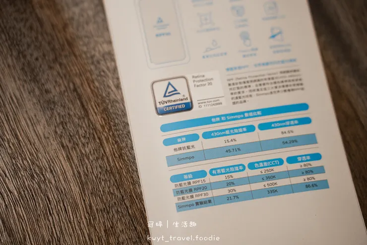 抗藍光手機保護貼推薦-Simmpo iPhone 護眼 AR 抗反射 TÜV 抗藍光簡單貼-手機保護貼推薦-防窺保護貼推薦