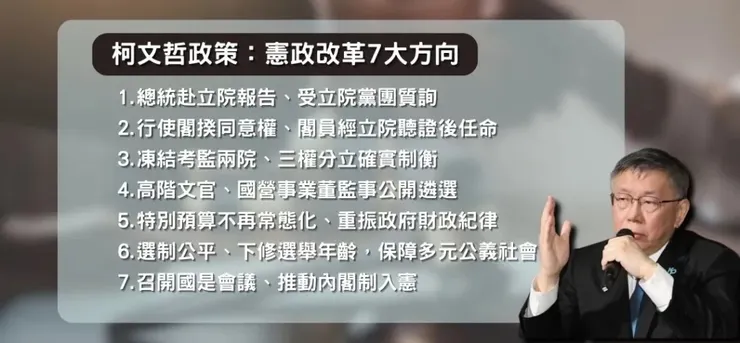 柯文哲七大憲政