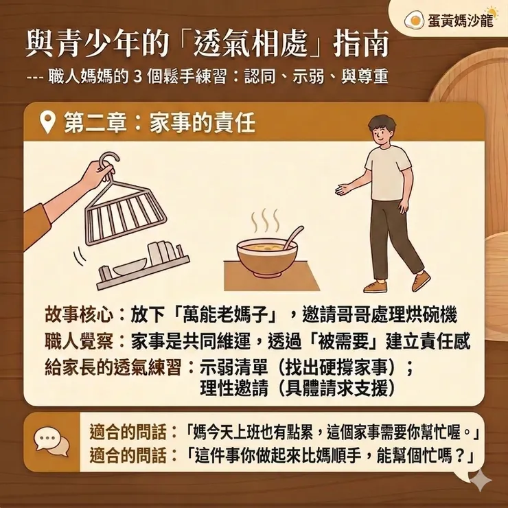 ​「第二章：家事的責任。練習優雅示弱，讓孩子成為妳最好的支援夥伴。」