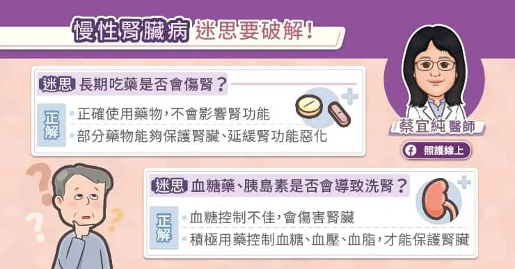 慢性腎臟病迷思要破解