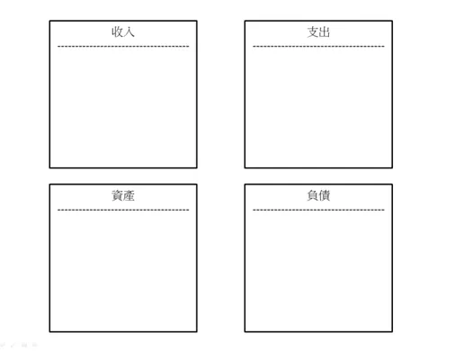 現金流_空白