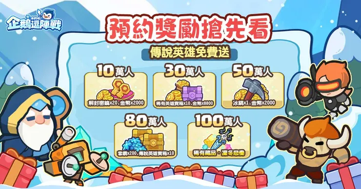 除了實體獎勵,預約人數也能解鎖遊戲中獎勵