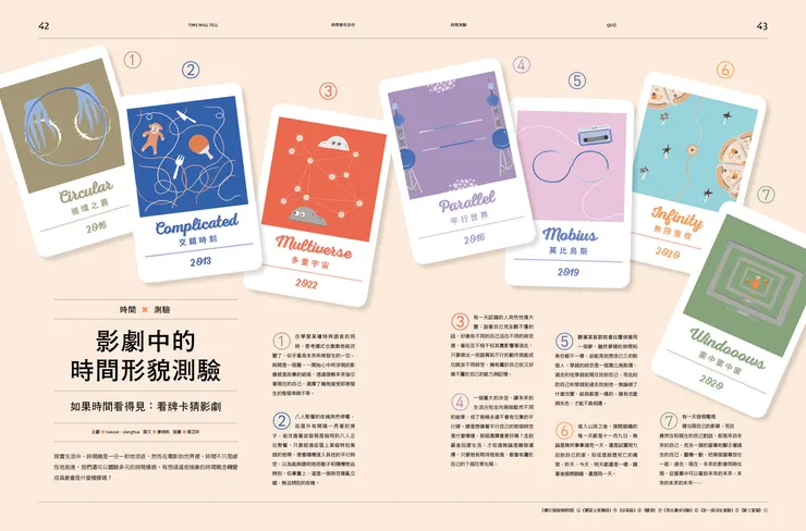 釀電影 vol.14《時間會告訴你》小企劃單元試閱頁／釀電影提供